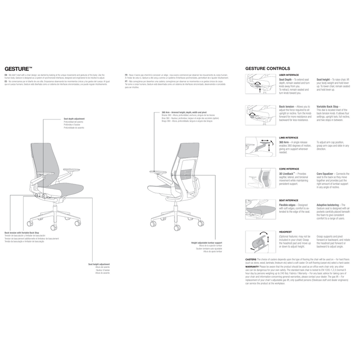 Steelcase Gesture Ergonomic Task Chair, Black - Preowned